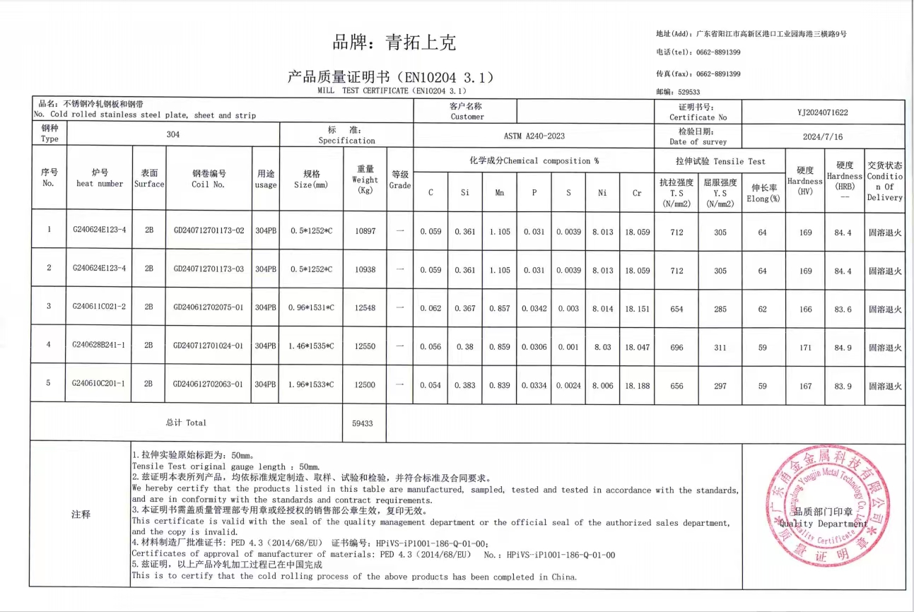 青克-钢带钢板7