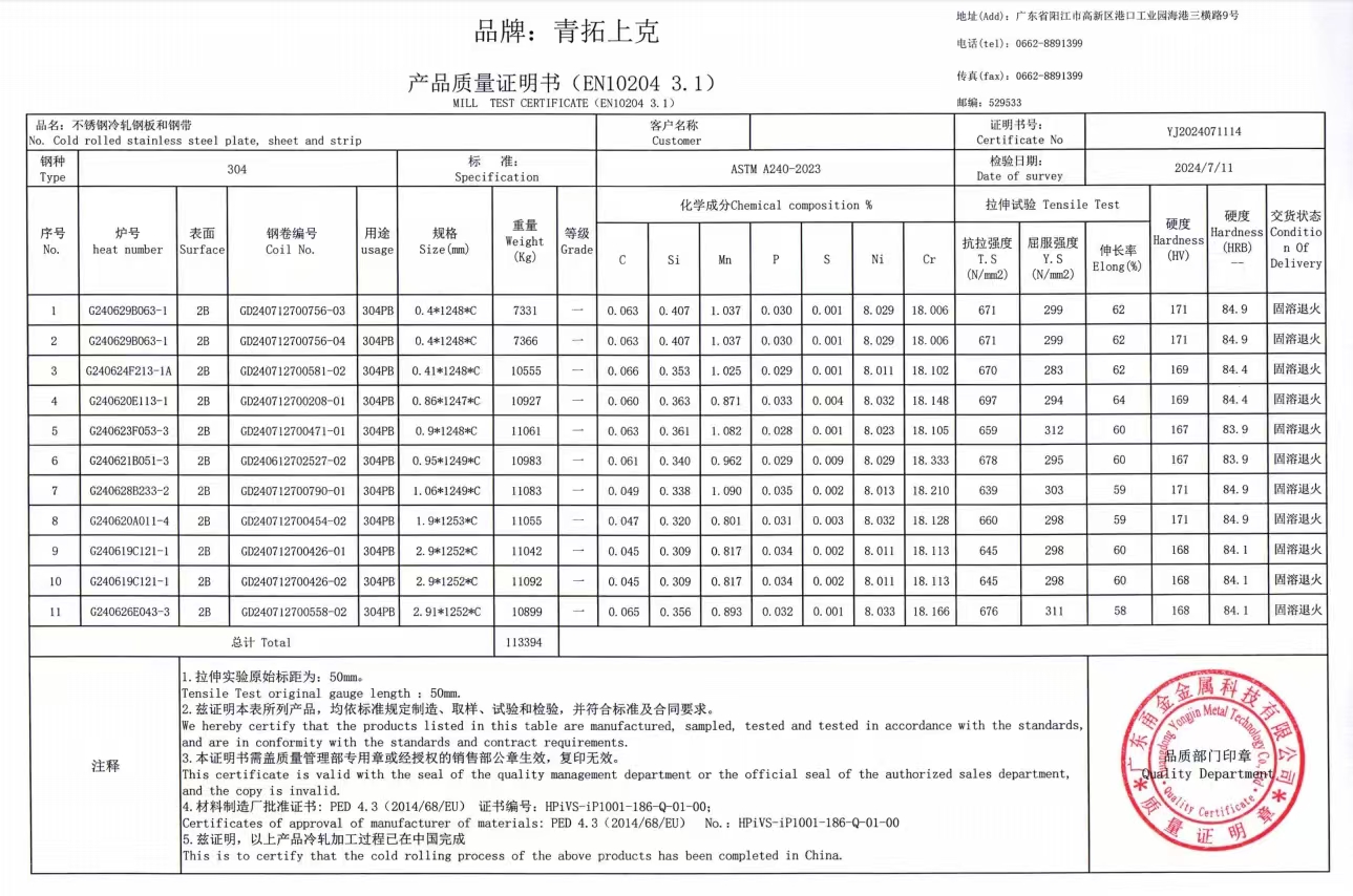 青克-钢带钢板